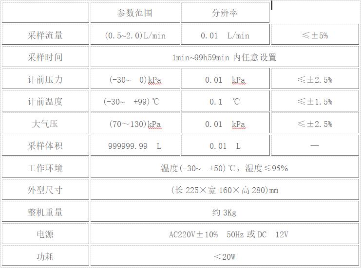 LB-2 煙氣采樣器(雙路) LB-2 煙氣采樣器(雙路)
