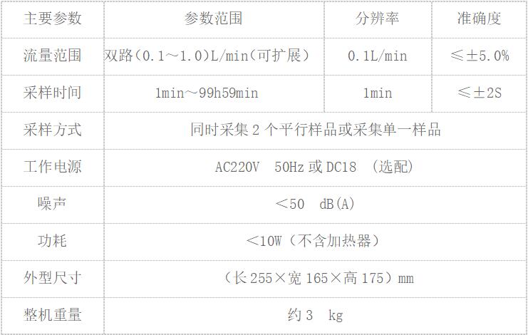 LB-6E 大氣采樣器(交直流兩用) LB-6E 大氣采樣器(交直流兩用)