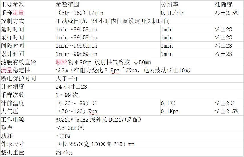 LB-120F(W)小機型粉塵采樣器(24V 直流電) LB-120F(W)小機型粉塵采樣器(24V 直流電)