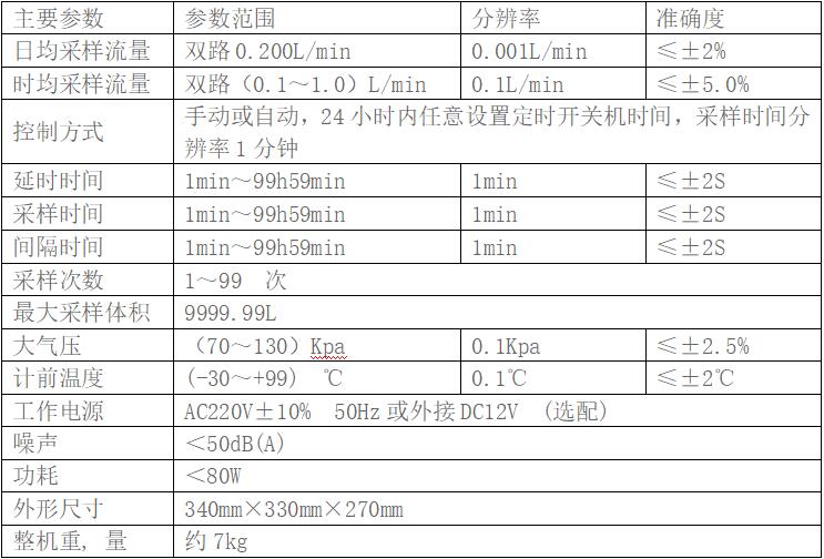 LB-2400智能恒流連續自動大氣采樣器 LB-2400智能恒流連續自動大氣采樣器
