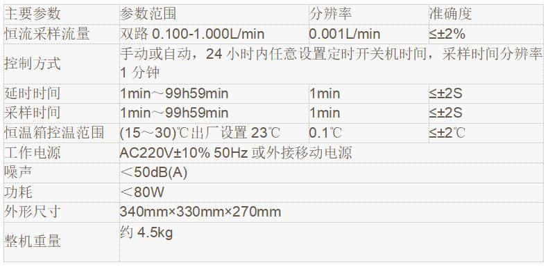 LB-2400(A)型恒溫恒流連續自動大氣采樣器 LB-2400(A)型恒溫恒流連續自動大氣采樣器