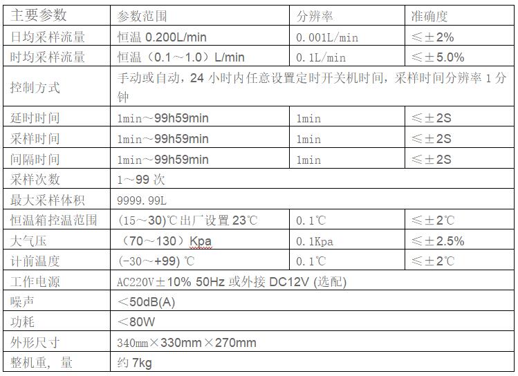 LB-2400(C)型四路恒溫恒流連續自動大氣采樣器 LB-2400(C)型四路恒溫恒流連續自動大氣采樣器