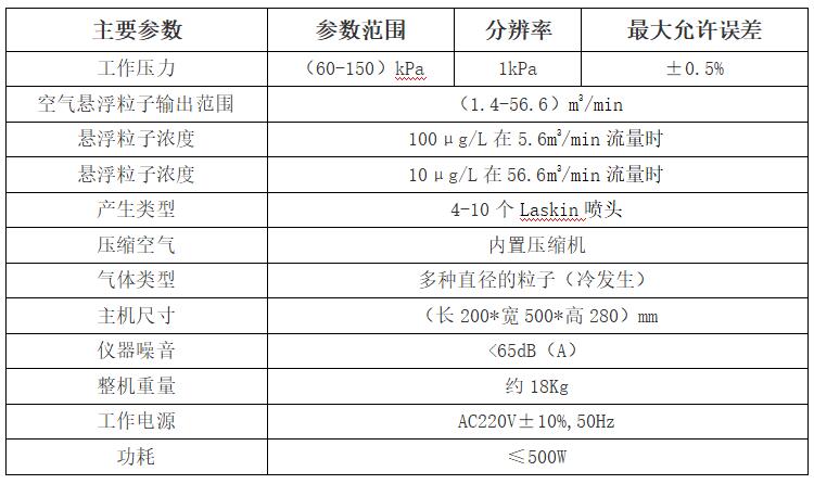 LB-3300微生物氣溶膠濃縮器 LB-3300微生物氣溶膠濃縮器