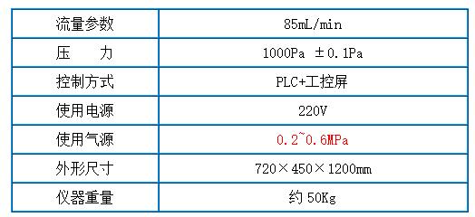 LB-3301型呼吸阻力測試儀 LB-3301型呼吸阻力測試儀