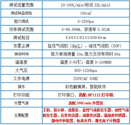 LB-3307口罩過濾效率測試臺 LB-3307口罩過濾效率測試臺