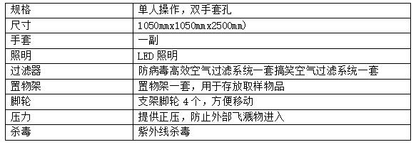 路博LB-3315移動核酸采樣隔離箱 路博LB-3315移動核酸采樣隔離箱