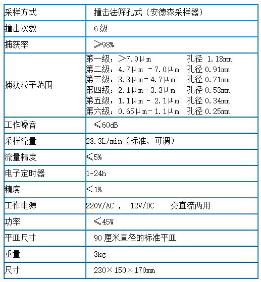 LB-KHW-6六級撞擊空氣微生物采樣器 LB-KHW-6六級撞擊空氣微生物采樣器