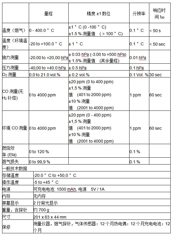 德國德圖testo 310煙氣分析儀（燃燒效率）
