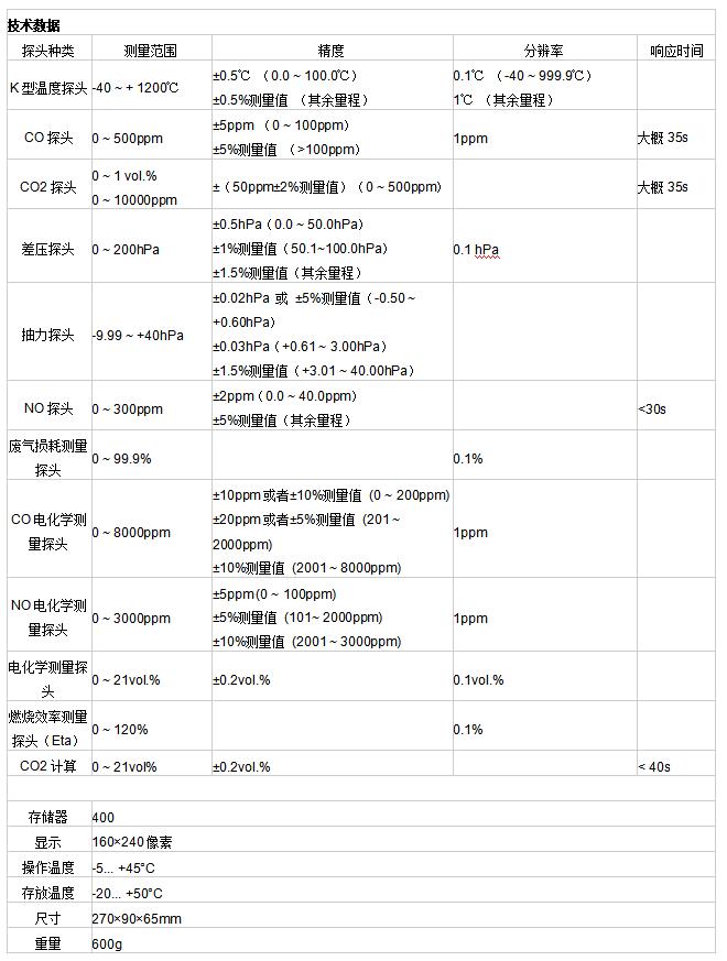 德圖testo 330-2LL煙氣分析儀 德圖testo 330-2LL煙氣分析儀