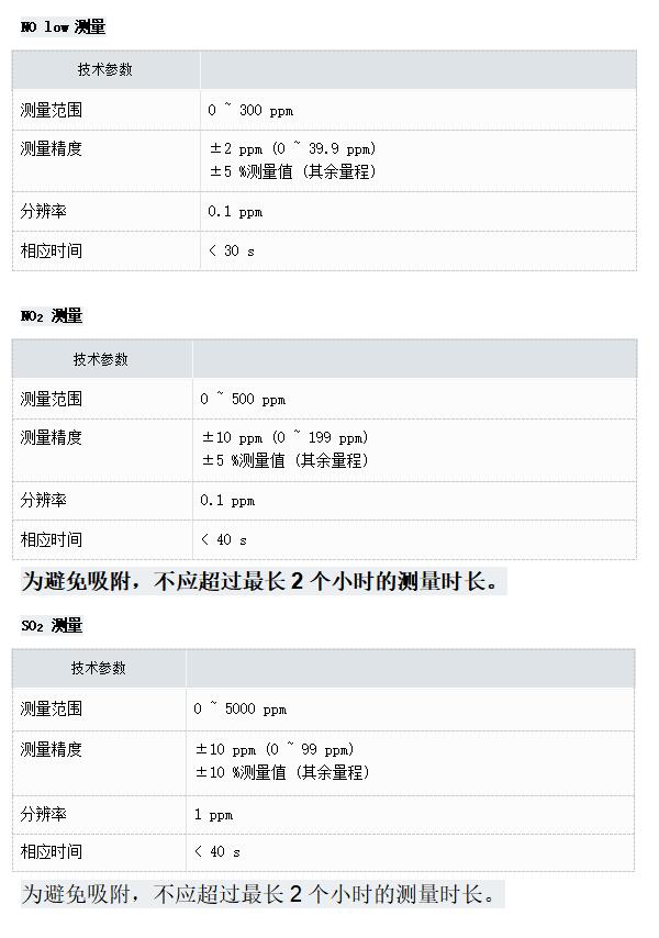 德國德圖testo340煙氣分析儀