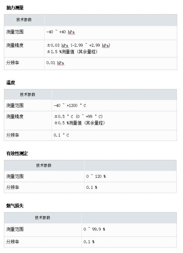 德國德圖testo340煙氣分析儀
