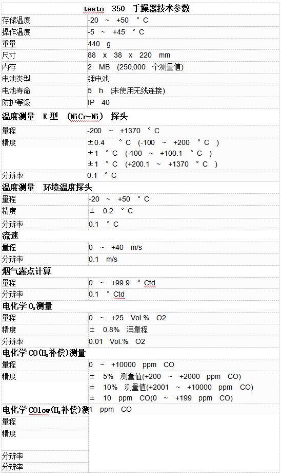 德國德圖testo350加強型煙氣分析儀