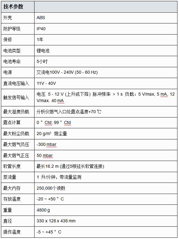 德國德圖testo350加強型煙氣分析儀
