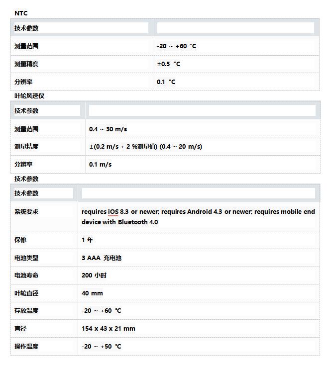 德國德圖 testo 410i - 無線迷你葉輪式風速測量儀 德國德圖 testo 410i - 無線迷你葉輪式風速測量儀