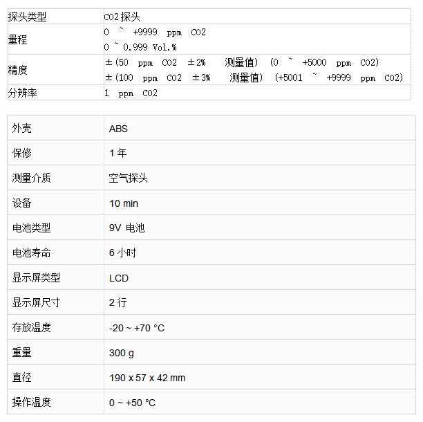 德國德圖 testo 535 CO2測量儀二氧化碳測量儀 德國德圖 testo 535 CO2測量儀二氧化碳測量儀