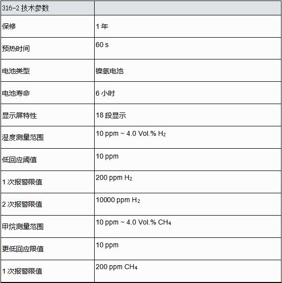 德國德圖testo 316系列可燃氣體檢漏儀