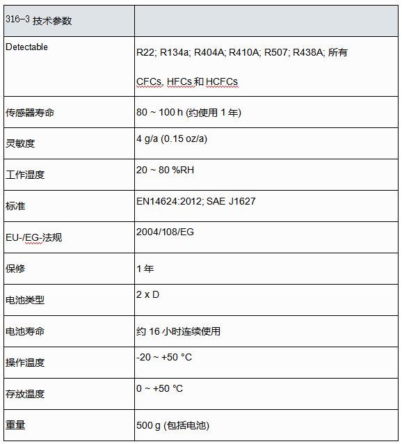 德國德圖testo 316系列可燃氣體檢漏儀