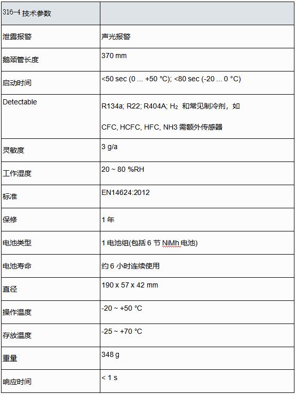 德國德圖testo 316系列可燃氣體檢漏儀