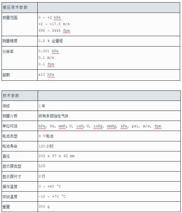 德國德圖testo 512差壓測量儀 德國德圖testo 512差壓測量儀