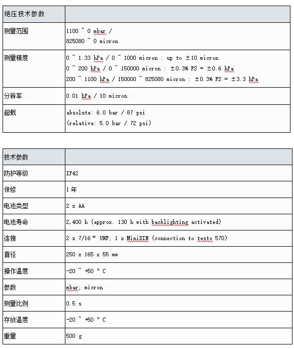 德國德圖testo 552數字式真空表 德國德圖testo 552數字式真空表