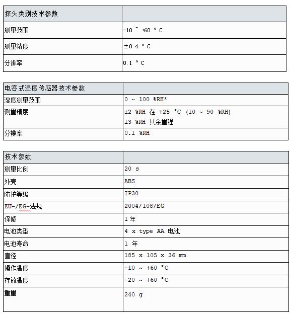 德國德圖testo 623數字式溫濕度記錄儀 德國德圖testo 623數字式溫濕度記錄儀