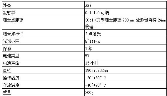 德國德圖testo 830系列紅外測溫儀