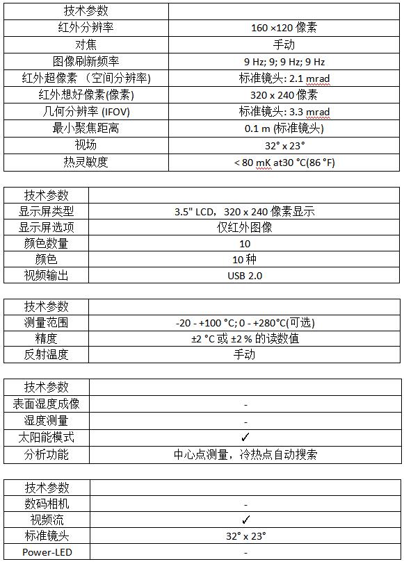 德國德圖testo 875-1紅外熱像儀