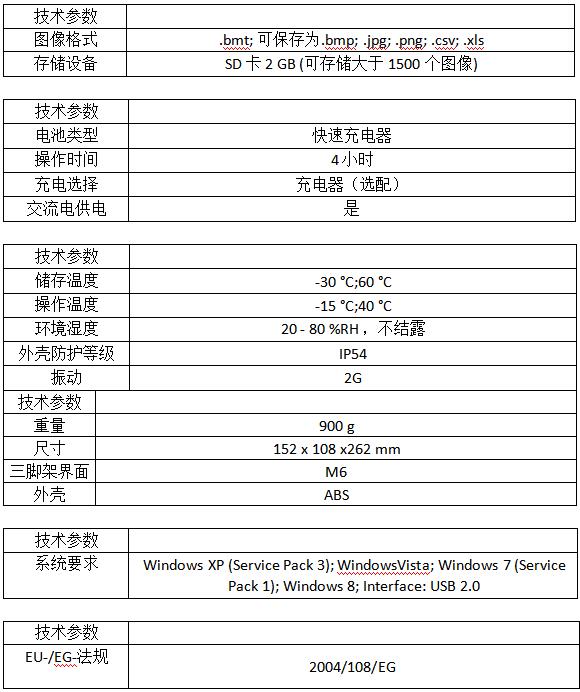 德國德圖testo 875-1紅外熱像儀 德國德圖testo 875-1紅外熱像儀