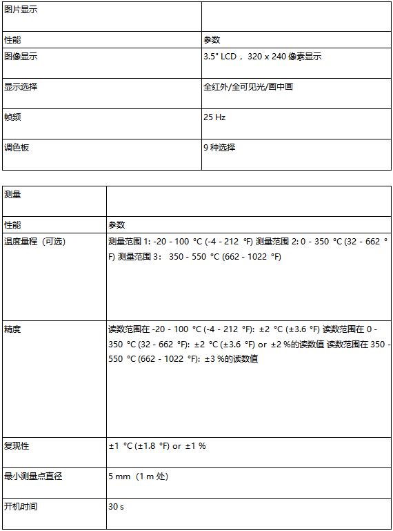 德國德圖testo 882 紅外熱像儀