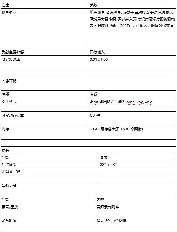 德國德圖testo 882 紅外熱像儀