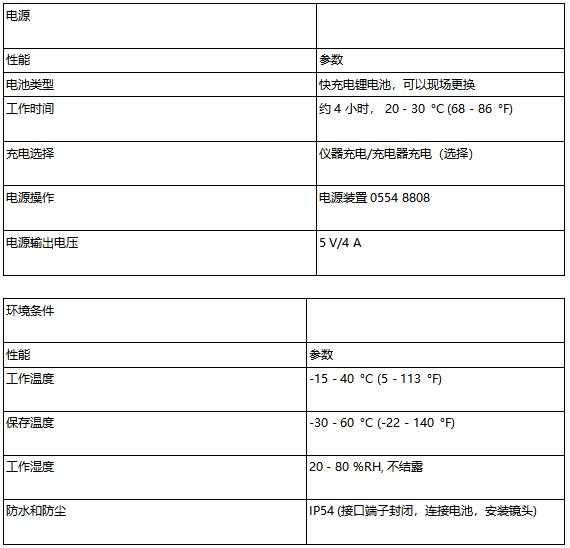 德國德圖testo 882 紅外熱像儀