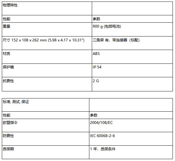 德國德圖testo 882 紅外熱像儀