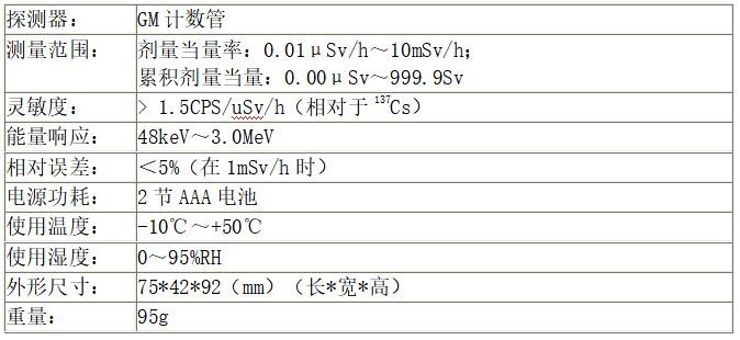 LB-PD1個人劑量報警儀 LB-PD1個人劑量報警儀
