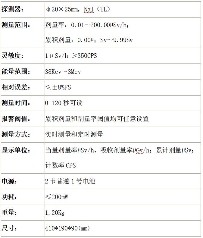 LB-PD6х-γ環境輻射檢測儀