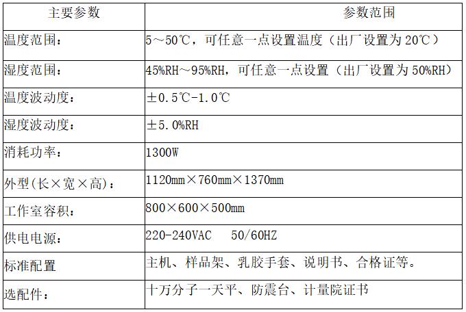 LB-350N恒溫恒濕稱重系統 LB-350N恒溫恒濕稱重系統