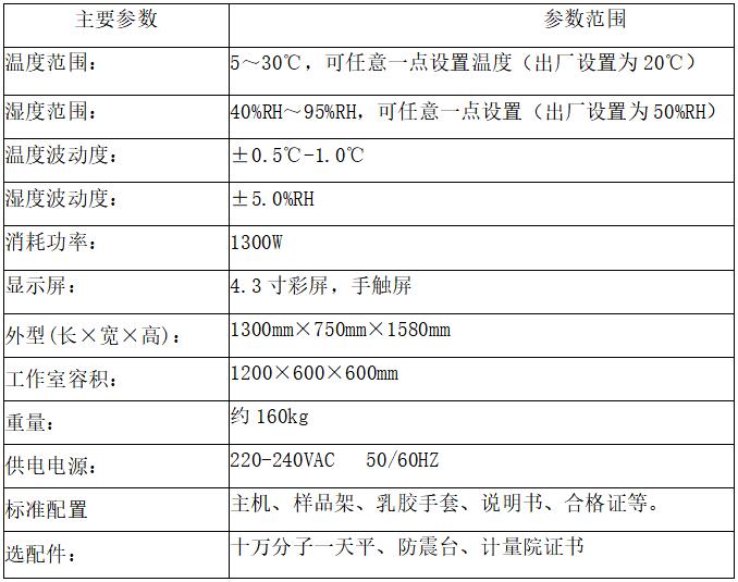 LB-800S恒溫恒濕稱重系統 LB-800S恒溫恒濕稱重系統