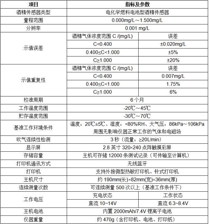 Eagle-I 天鷹1號打印型酒精濃度檢測儀 Eagle-I 天鷹1號打印型酒精濃度檢測儀