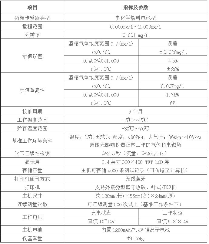 Panther-2(黑豹2號)警用酒精測試儀 Panther-2(黑豹2號)警用酒精測試儀