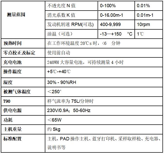 Handset-S便攜式柴油車不透光煙度計 Handset-S便攜式柴油車不透光煙度計