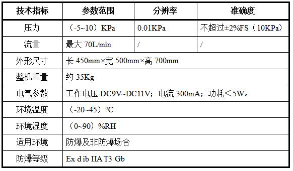 LB-7030汽油運輸油氣回收檢測儀