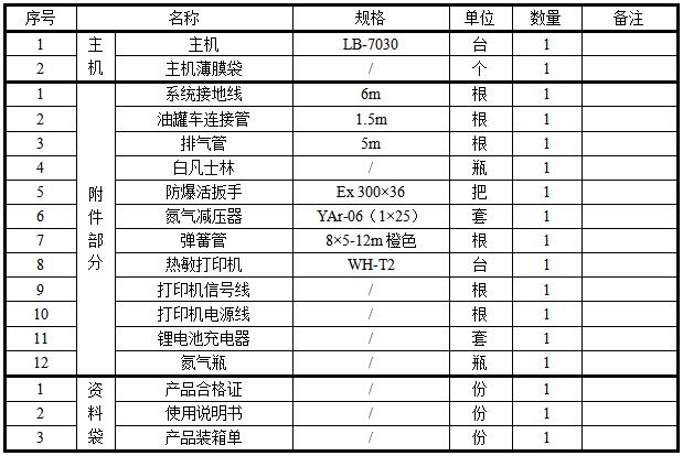 LB-7030汽油運輸油氣回收檢測儀