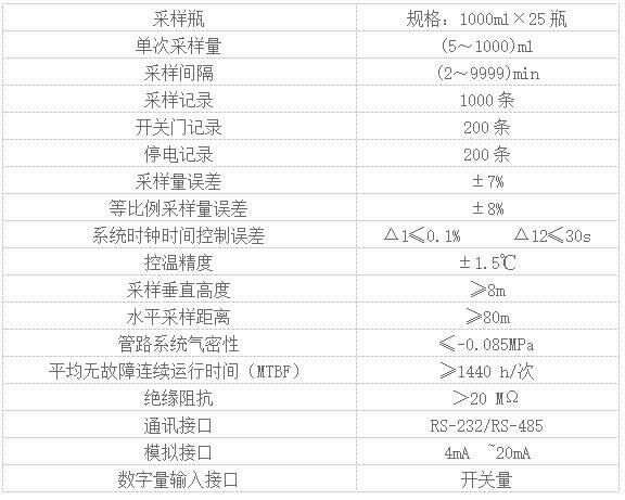 LB-8000K AB桶在線水質采樣器 LB-8000K AB桶在線水質采樣器