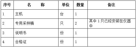 LB-8101降雨降塵采樣器