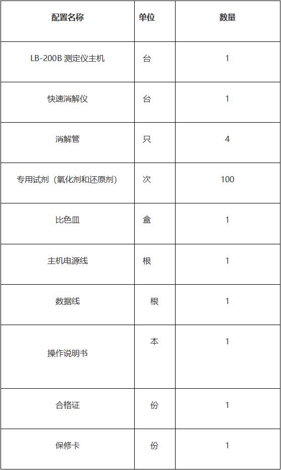 LB-200B 便攜式COD測定儀 LB-200B 便攜式COD測定儀