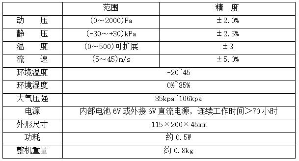 LB-60型智能煙氣流速流量儀 LB-60型智能煙氣流速流量儀