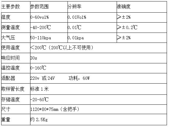 LB-1051型阻容法煙氣含濕量檢測器 LB-1051型阻容法煙氣含濕量檢測器