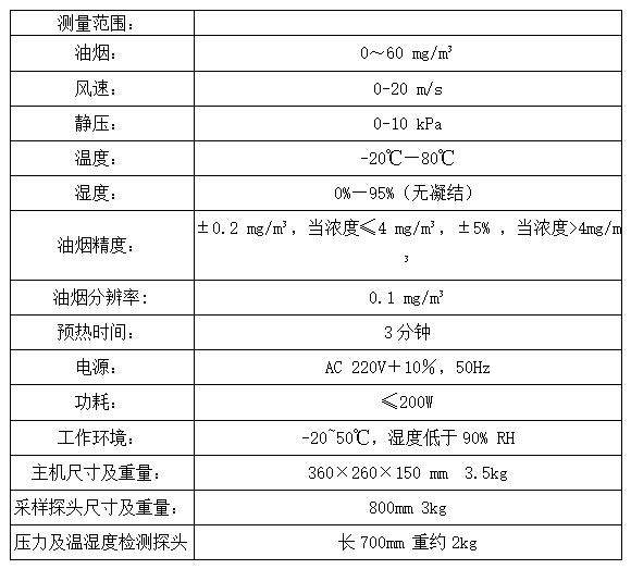 LB-7021便攜式(直讀式)快速油煙監測儀 LB-7021便攜式(直讀式)快速油煙監測儀