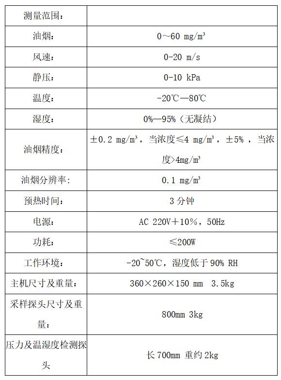 LB-7022便攜式(直讀式)快速油煙監測儀 LB-7022便攜式(直讀式)快速油煙監測儀