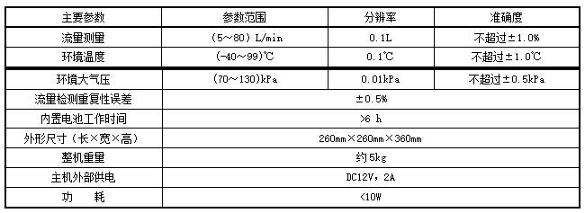 LB-6010便攜式流量校準儀 LB-6010便攜式流量校準儀