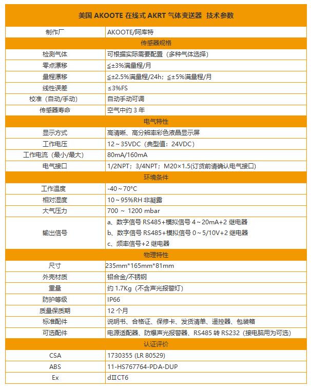 阿庫特固定式氣體檢測儀 阿庫特固定式氣體檢測儀